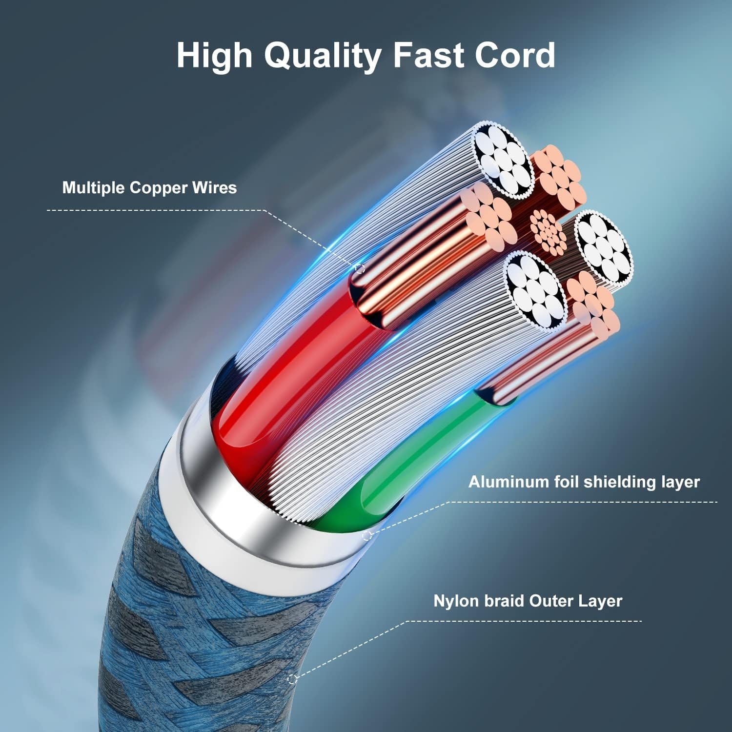 2-Pack iPhone Charger Cords – 3FT Nylon Braided Lightning Cables (Blue)