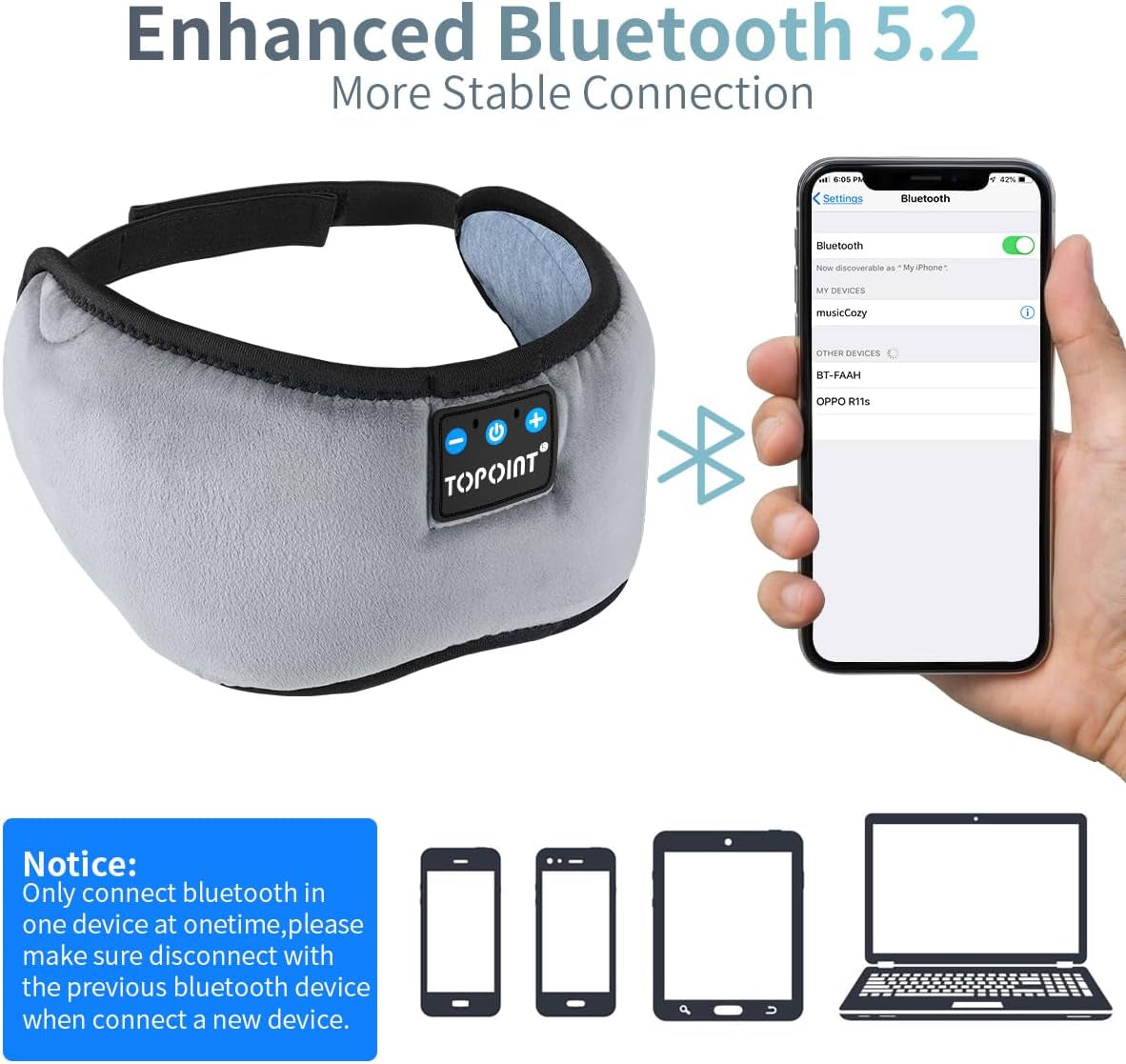 Bluetooth Sleep Eye Mask with Wireless Headphones – Comfortable Music Eye Cover for Sleeping & Travel