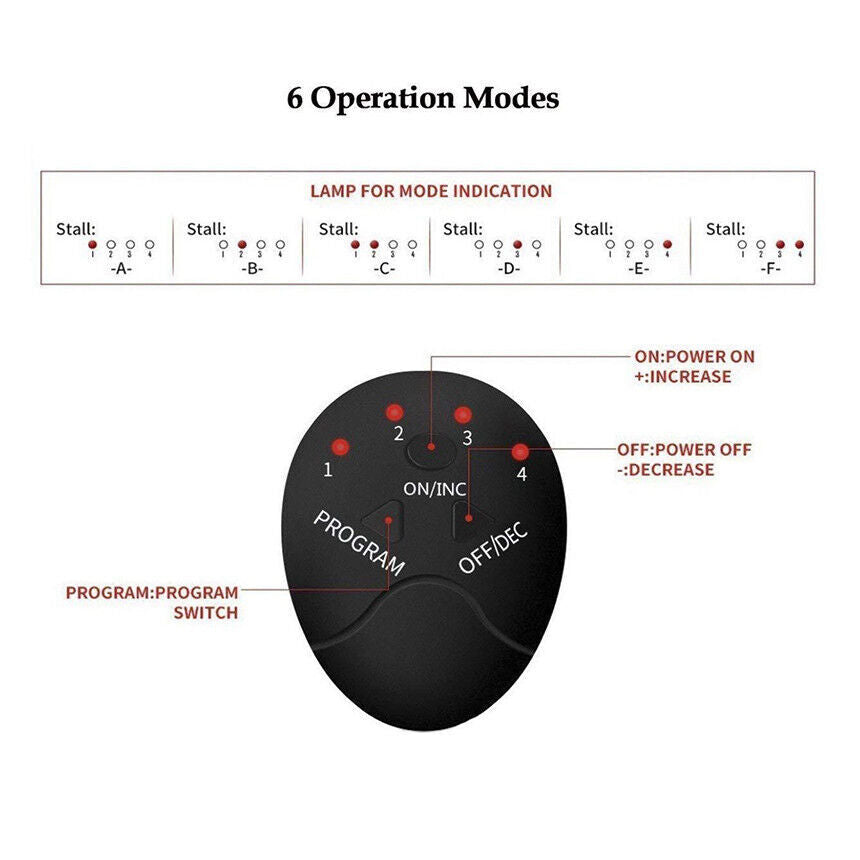 Electric Muscle Toner – ABS Toning Belt & Belly Fat Burner with EMS Technology