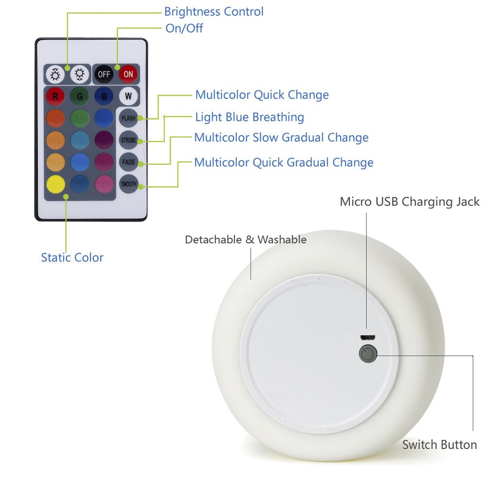Cat Night Light – Kawaii Nursery Lamp with Remote, Gift for Kids & Teens