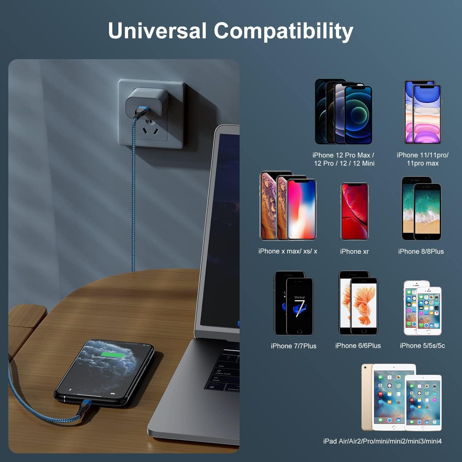 2-Pack iPhone Charger Cords – 3FT Nylon Braided Lightning Cables (Blue)