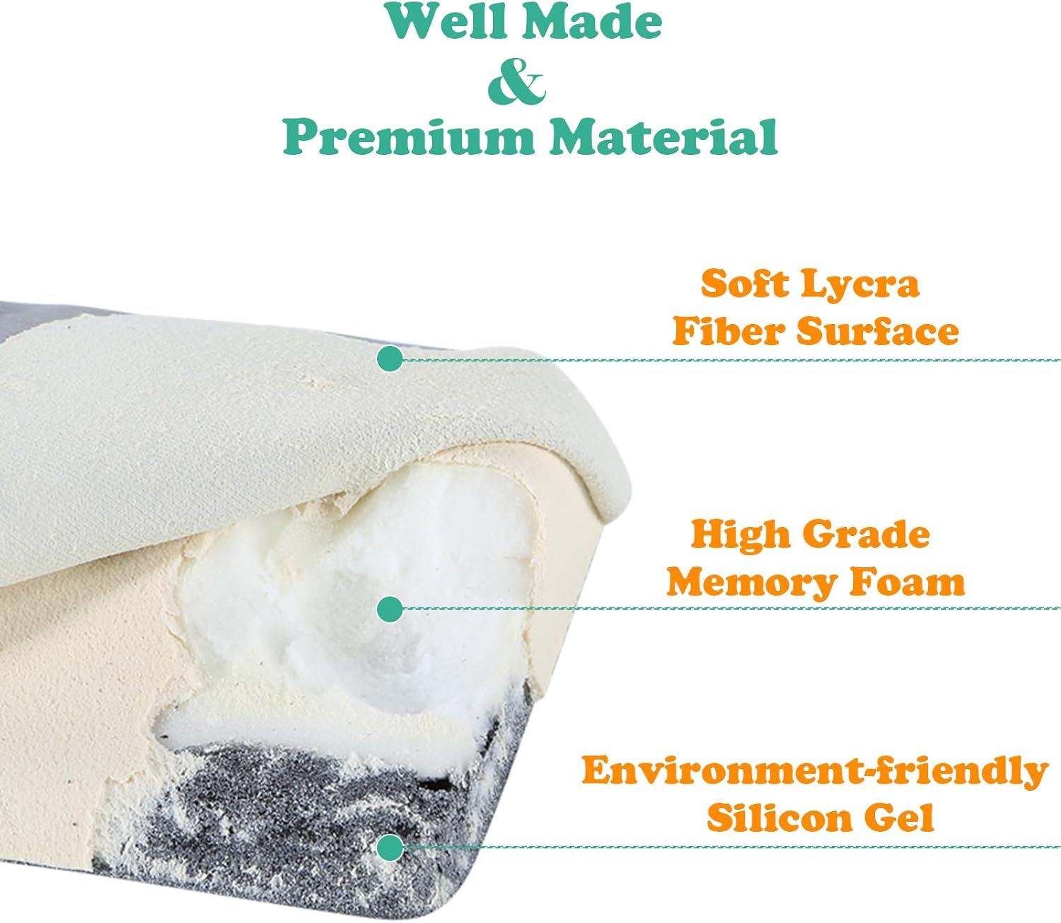 Keyboard & Mouse Wrist Rest Set – Memory Foam Support for Desk, Office, or Home (Black)