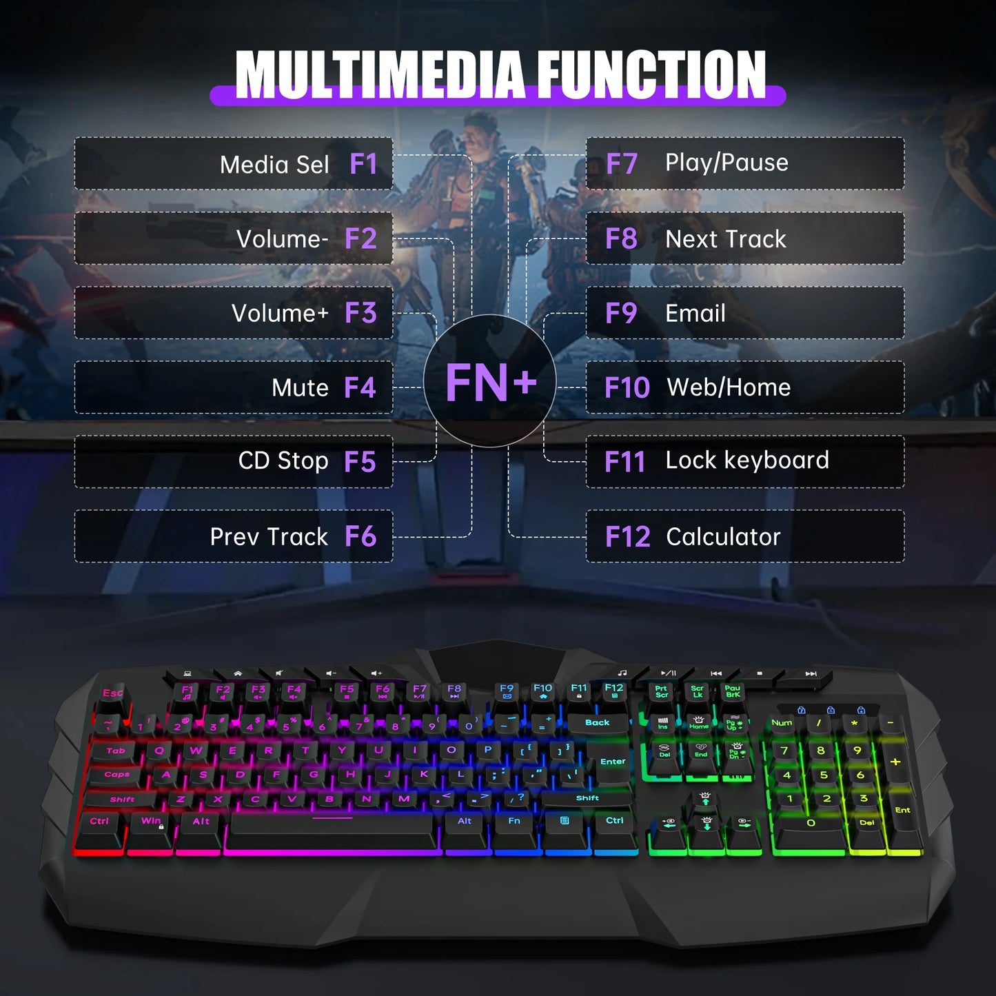 Gaming Keyboard and Mouse Combo – RGB Backlit, 114-Key Anti-Ghosting Keyboard & 7-Color Mouse