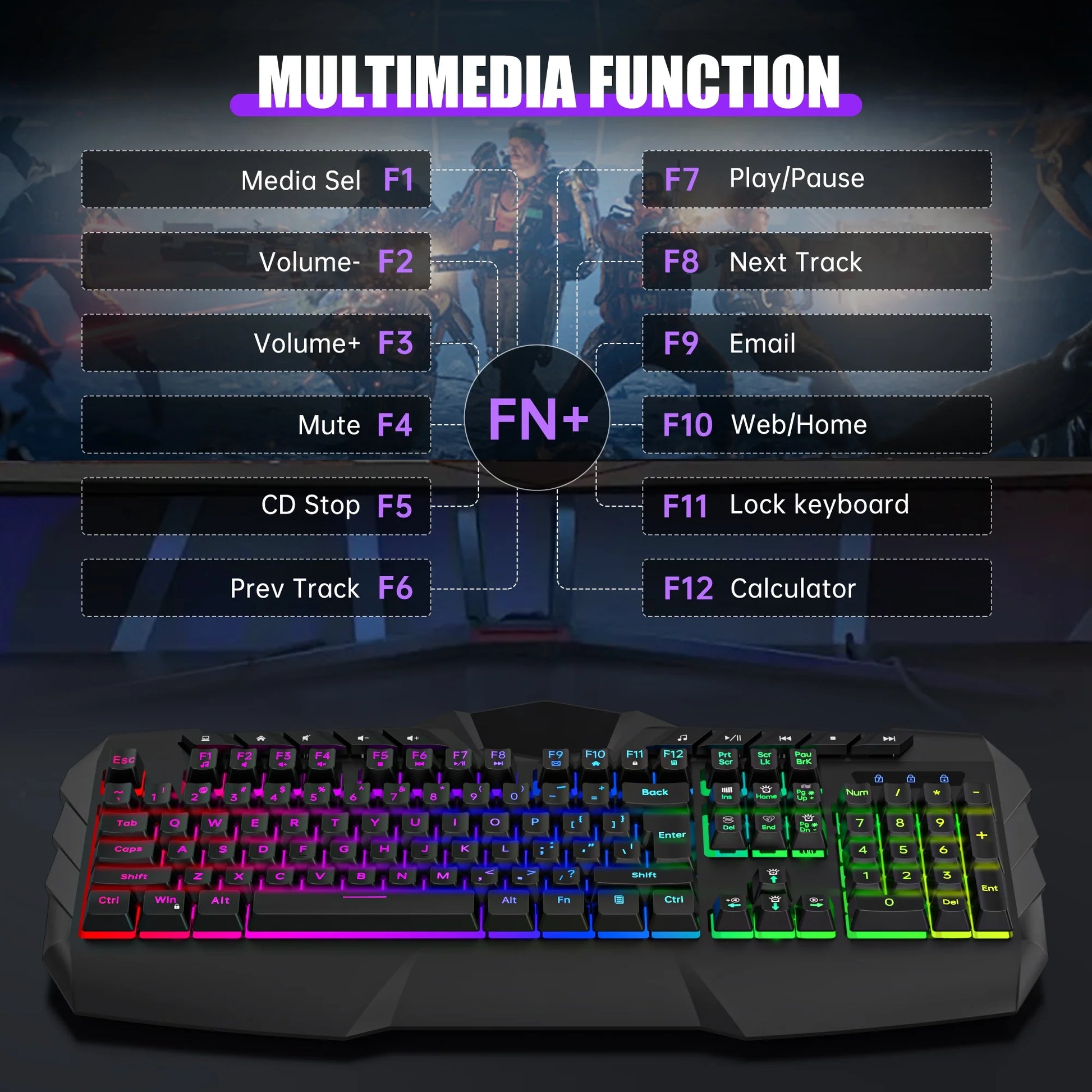 Gaming Keyboard and Mouse Combo – RGB Backlit, 114-Key Anti-Ghosting Keyboard & 7-Color Mouse