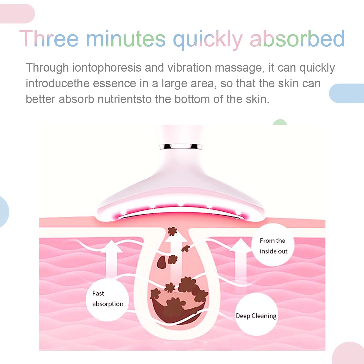 Skin Rejuvenation Beauty Device for Face & Neck – Triple Action LED, Heat & Vibration Technology for Lifting and Tightening Sagging Skin (Pink)