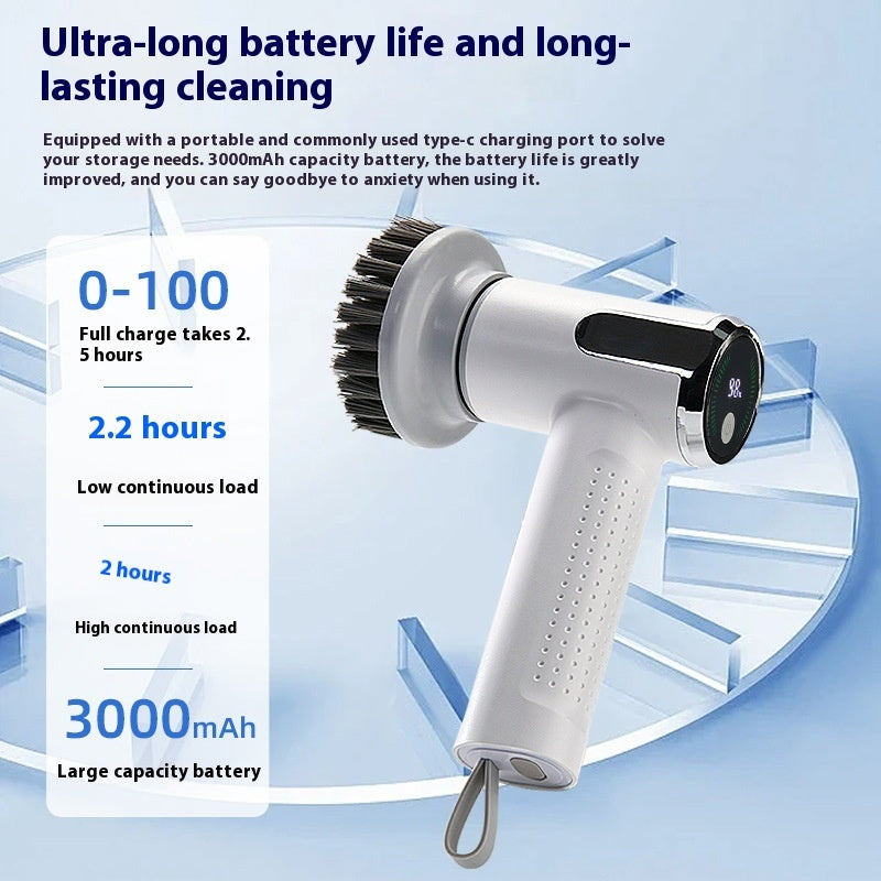 Multifunctional electric cleaning brush with ultra-long battery life and multiple charging options.