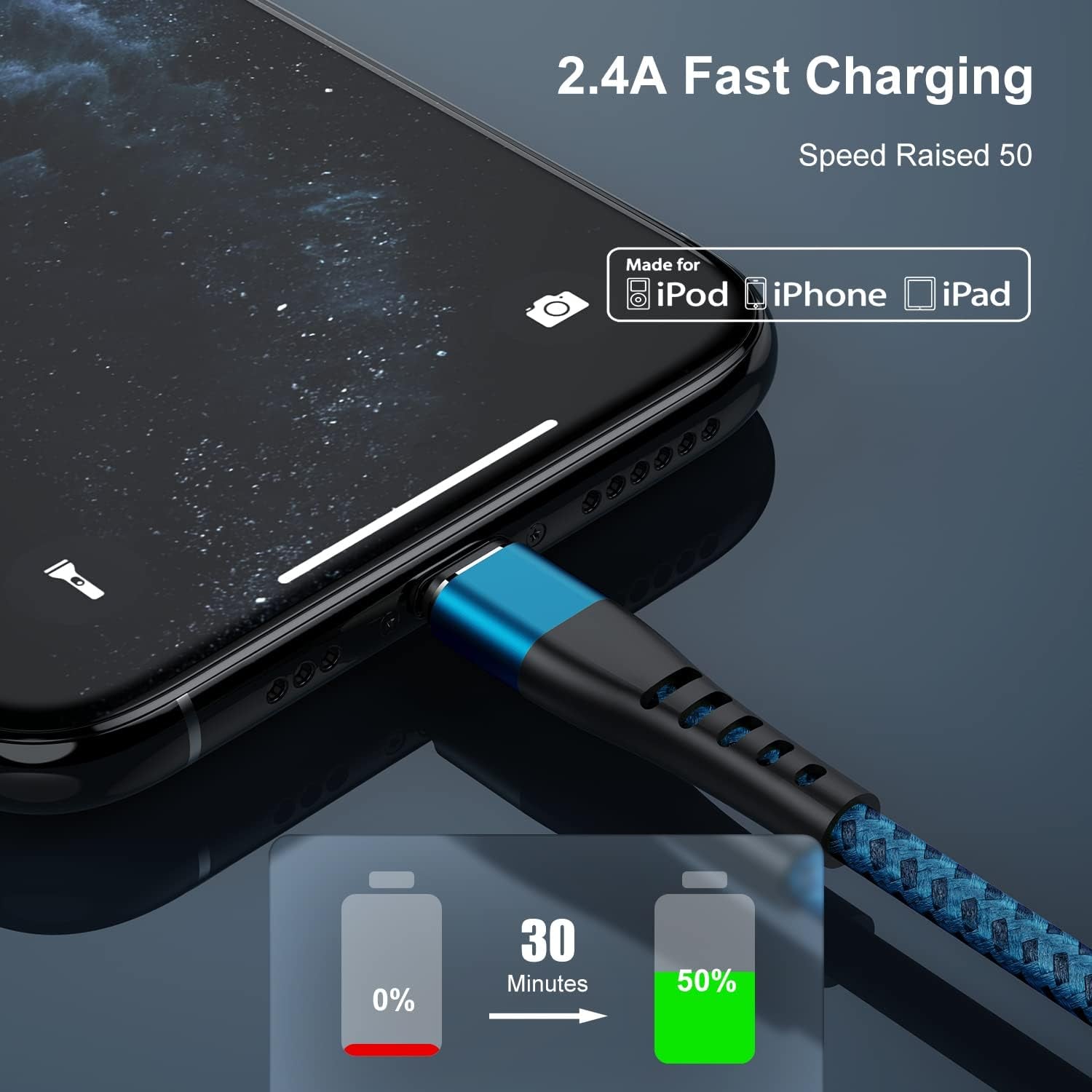 2-Pack iPhone Charger Cords – 3FT Nylon Braided Lightning Cables (Blue)